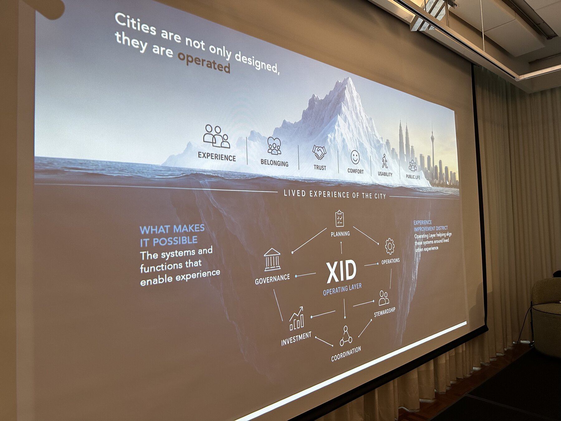 On screen — cities are not only designed, they are operated